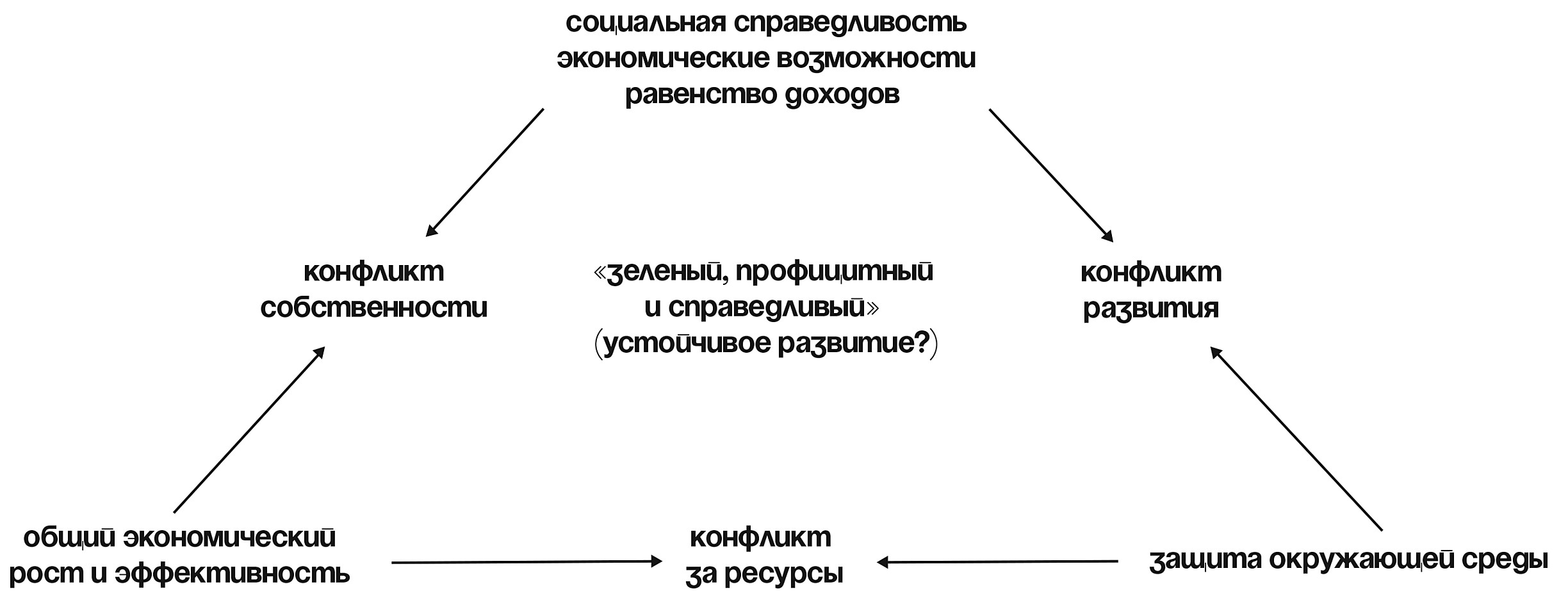 Кракен впн